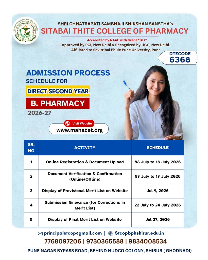 Popup Image